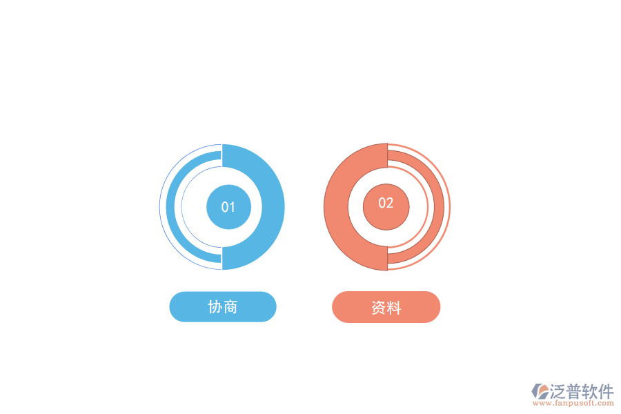一、公路工程為什么需要工程監(jiān)理管理軟件