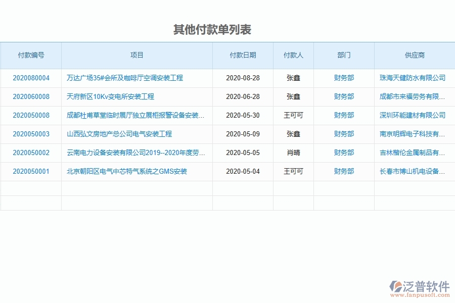泛普軟件-設(shè)備安裝工程項目企業(yè)管理系統(tǒng)在其他付款單查詢中的方案
