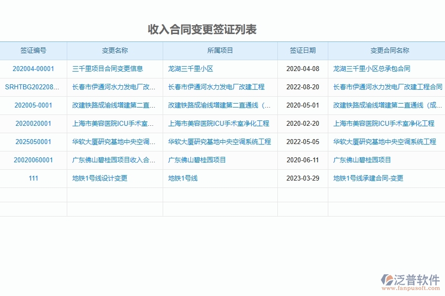 泛普軟件-市政工程管理系統(tǒng)在收入合同變更簽證明細(xì)查詢中的注意事項