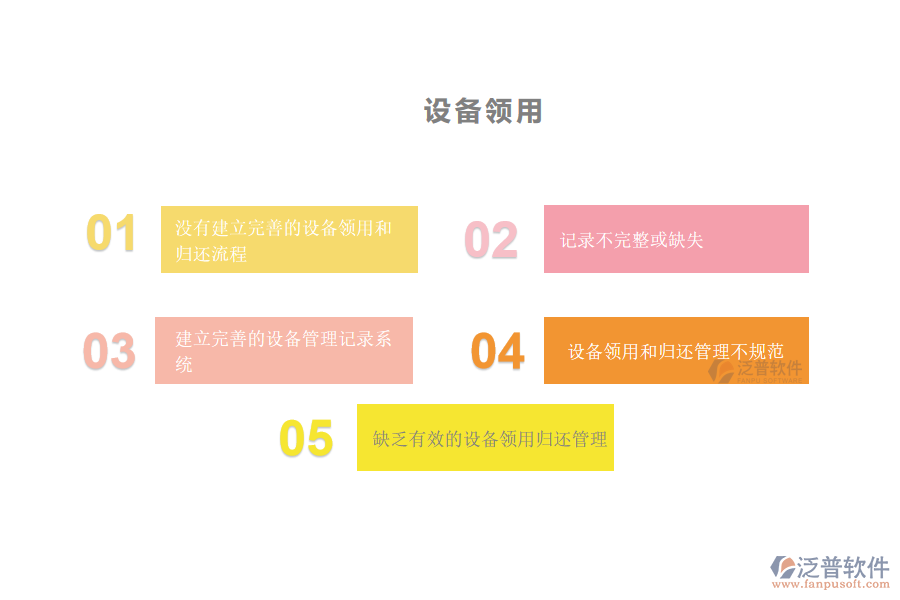 國(guó)內(nèi)80%安裝工程企業(yè)在設(shè)備領(lǐng)用管理中普遍存在的問(wèn)題