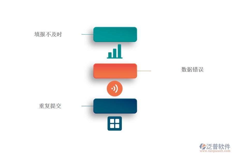國(guó)內(nèi)80%的弱電企業(yè)在弱電應(yīng)付款匯總表中普遍存在的問題