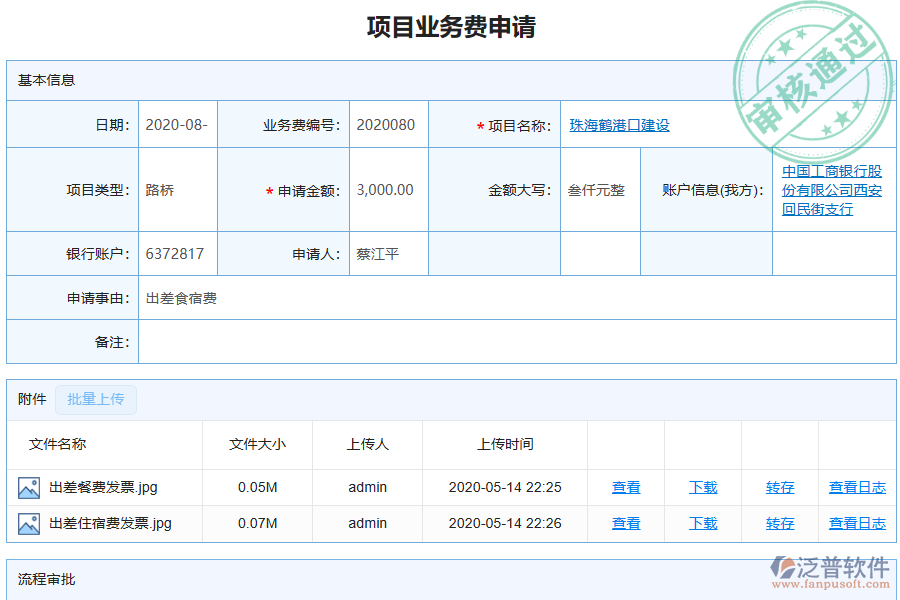 泛普軟件-機電工程企業(yè)管理系統(tǒng)如何有效提高項目業(yè)務費申請管理