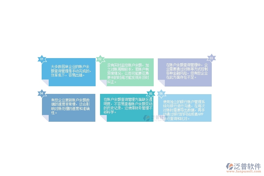 一、多數(shù)園林企業(yè)在賬戶余額查詢管理中存在的問(wèn)題