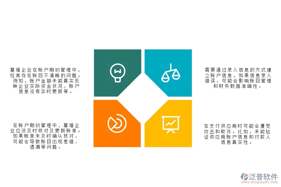 一、多數(shù)幕墻企業(yè)在賬戶期初管理中存在的漏洞