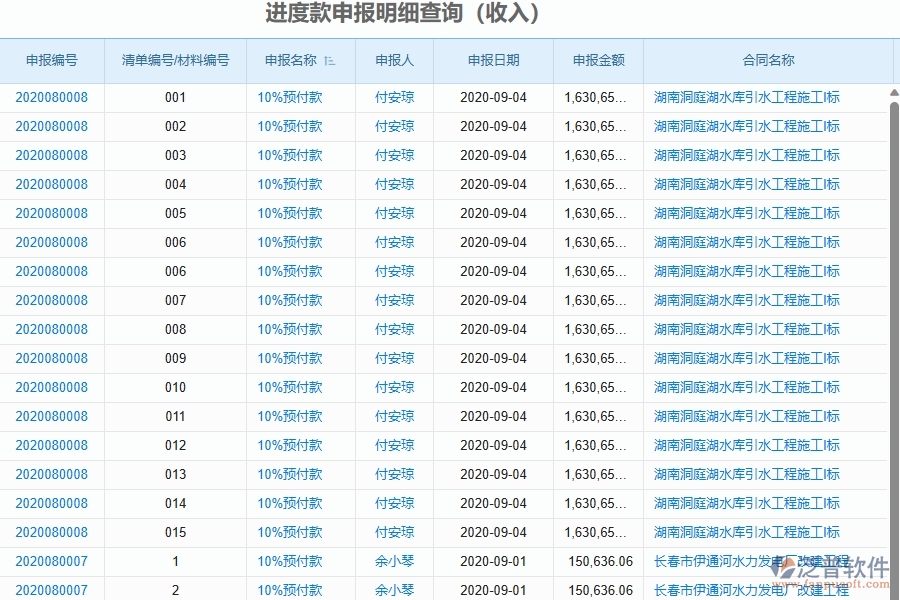 二、泛普軟件-幕墻工程項目管理系統(tǒng)在進(jìn)度款申報明細(xì)查詢(收入)中的價值