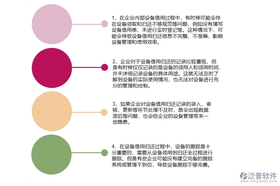 國(guó)內(nèi)80%的弱電工程企業(yè)在弱電設(shè)備領(lǐng)用歸還查詢(xún)中普遍存在的問(wèn)題
