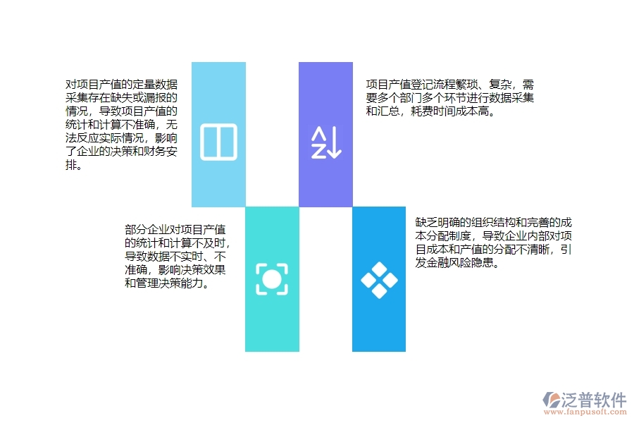 一、在機(jī)電工程企業(yè)中項目產(chǎn)值登記管理常見的問題