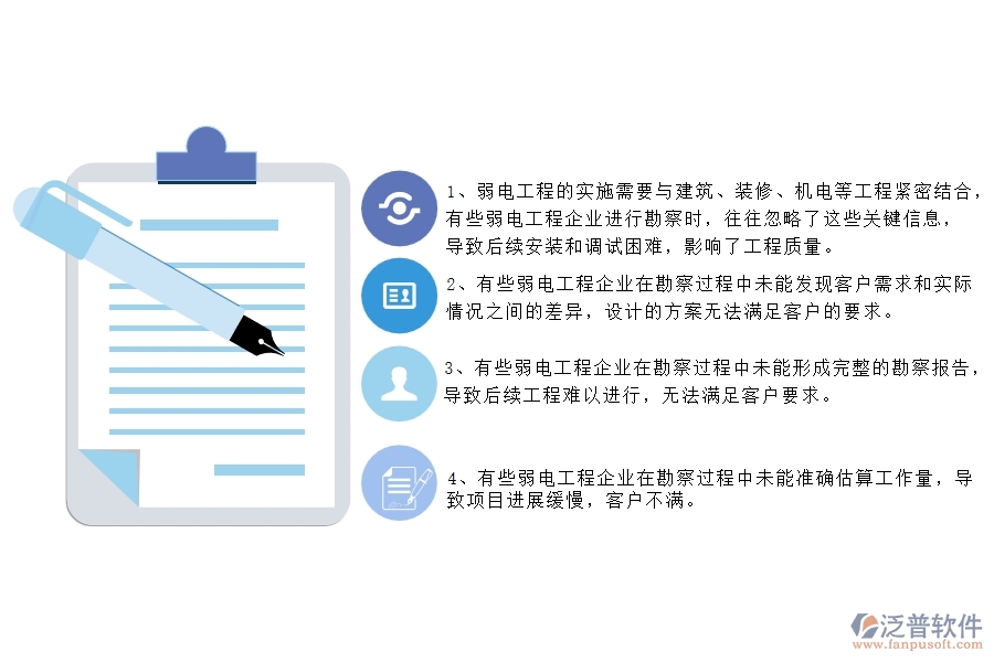 一、國內(nèi)80%的弱電工程企業(yè)在項目勘察中普遍存在的問題