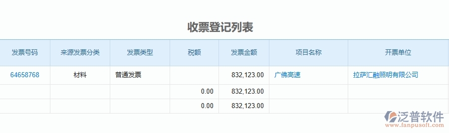 二、泛普軟件-公路工程項(xiàng)目管理系統(tǒng)在發(fā)票管理中的作用