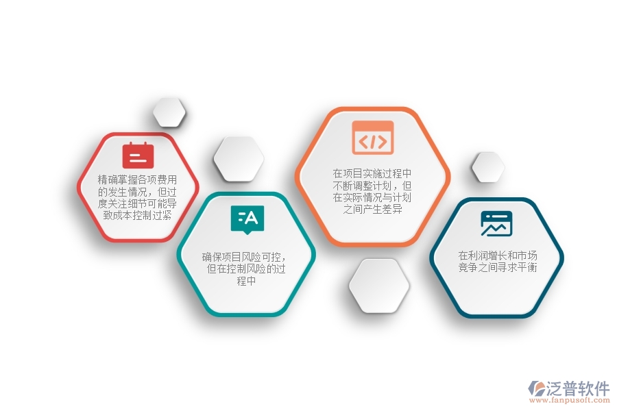 一、幕墻工程企業(yè)在項(xiàng)目經(jīng)營情況表方面存在的矛盾點(diǎn)有哪些
