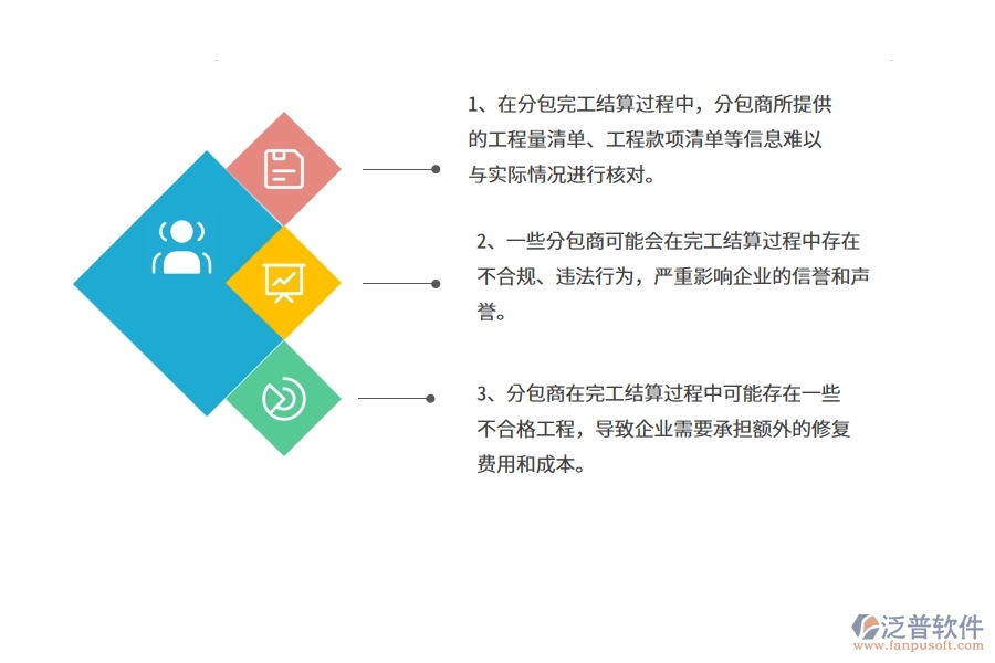 沒有使用系統(tǒng)之前，幕墻工程企業(yè)在分包完工結(jié)算的時(shí)候會(huì)遇到哪些問題