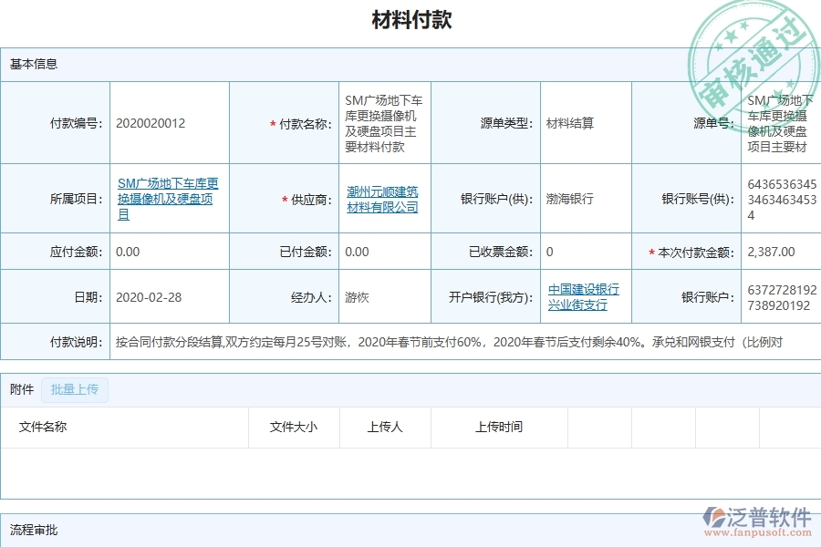 三、泛普軟件-機(jī)電工程管理系統(tǒng)中材料付款的幾個(gè)優(yōu)勢是什么
