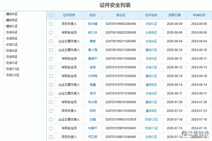 二、泛普軟件-幕墻工程企業(yè)管理系統(tǒng)的管控點(diǎn)作用