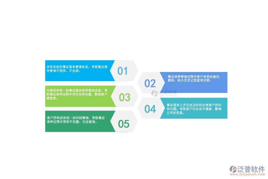 一、幕墻工程企業(yè)在售后派工單管理中存在的問題