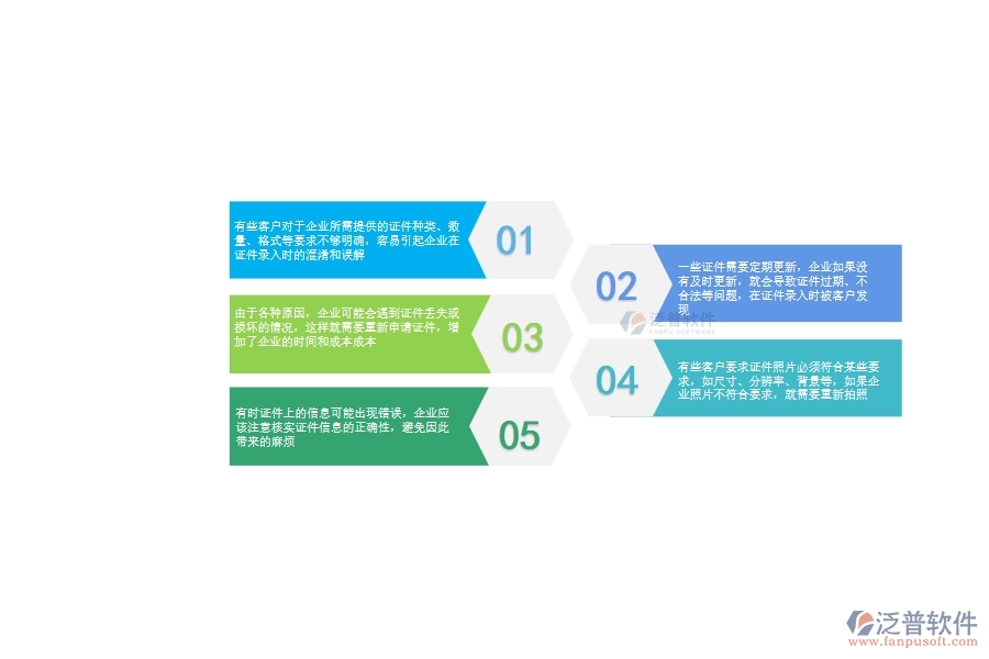 一、幕墻工程企業(yè)在證件錄入列表方面存在的矛盾點(diǎn)有哪些