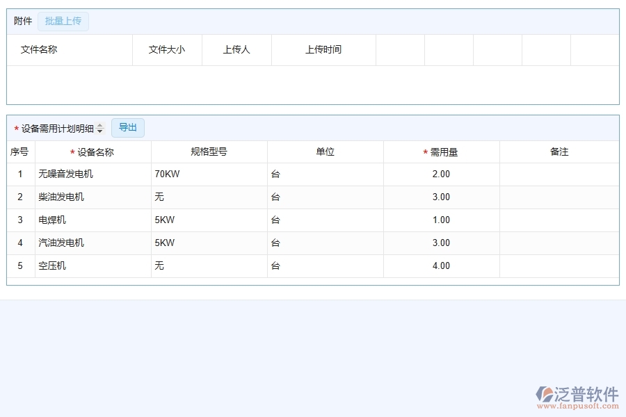 泛普軟件-市政工程企業(yè)管理系統(tǒng)中設備管理的主要功能