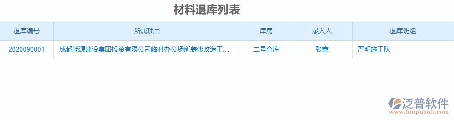 二、泛普軟件-機(jī)電工程企業(yè)管理系統(tǒng)如何有效提升材料退庫(kù)的管理