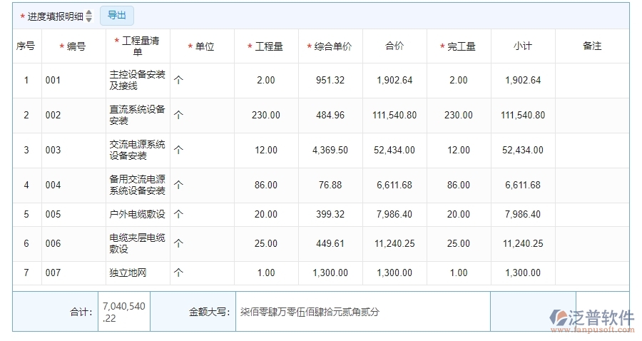 四、泛普軟件-機(jī)電工程系統(tǒng)中進(jìn)度填報管理的注意事項(xiàng)