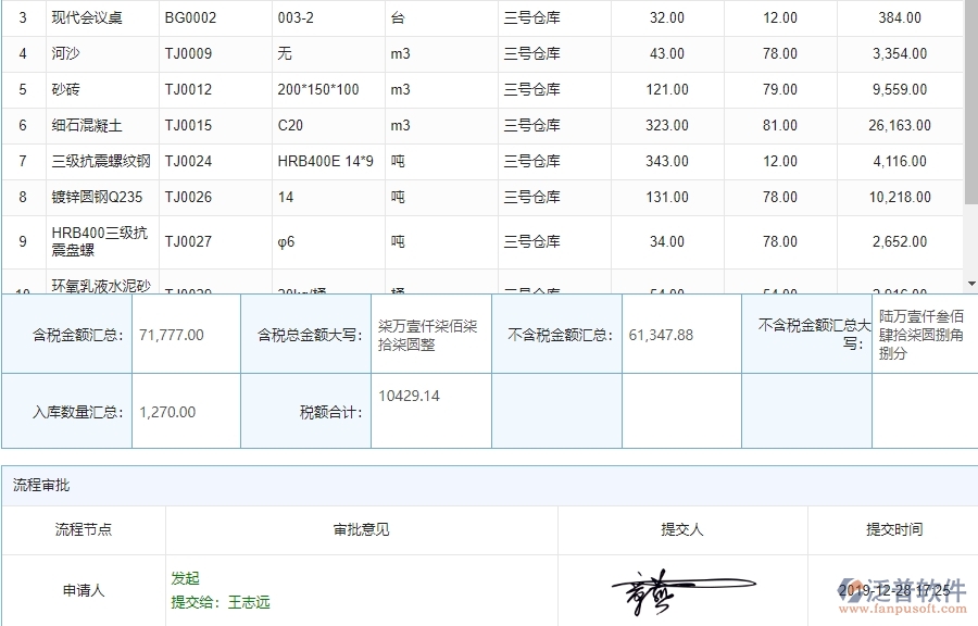 泛普軟件-市政工程管理系統(tǒng)中“材料入庫(kù)列表”的注意事項(xiàng)