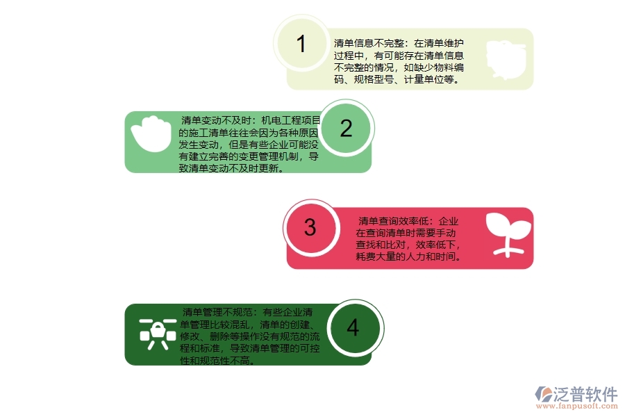 機電工程企業(yè)在施工清單維護(hù)查詢過程中存在的問題有哪些