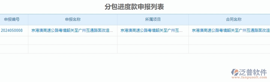 二、泛普軟件-公路工程管理系統(tǒng)在分包進度款申報列表中的價值