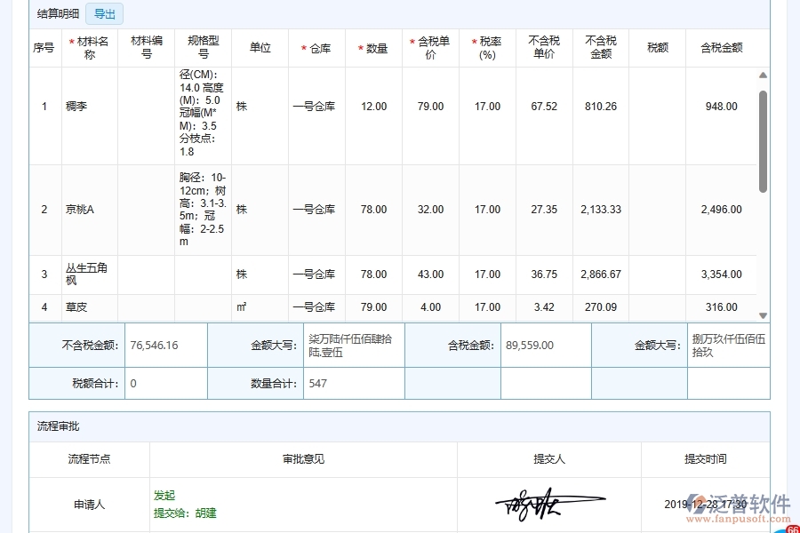 泛普軟件-園林工程管理系統(tǒng)中承包公司材料業(yè)務(wù)結(jié)算管理在行業(yè)中的競(jìng)爭(zhēng)優(yōu)勢(shì)