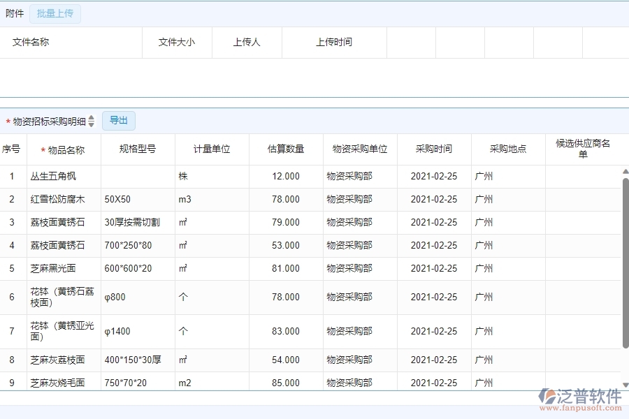 三、泛普軟件-園林工程企業(yè)管理系統(tǒng)中大型物資招標(biāo)采購計劃的內(nèi)容