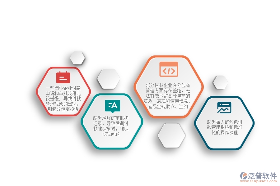 一、國內(nèi)80%的園林企業(yè)在分包付款管理中普遍存在的問題