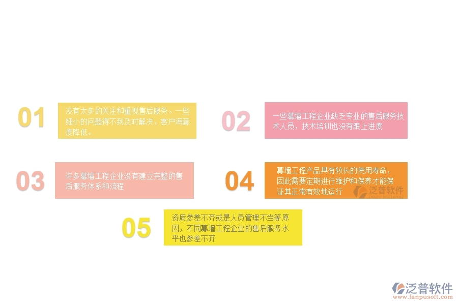 　一、幕墻工程企業(yè)在售后運(yùn)維管理中存在的問題