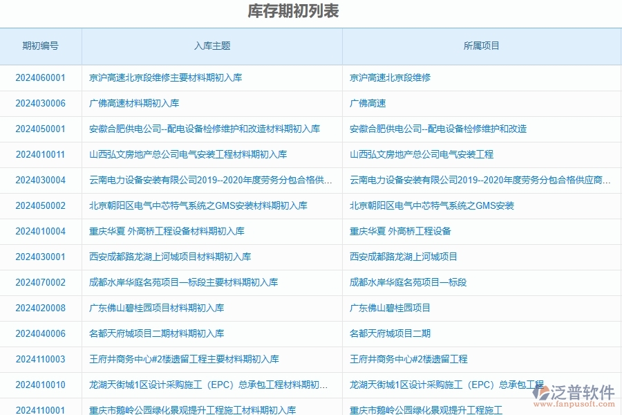 三、泛普軟件-公路工程管理系統(tǒng)中庫(kù)存期初明細(xì)查詢的注意事項(xiàng)