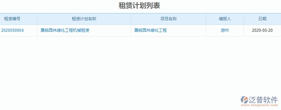 　二、泛普軟件-園林工程企業(yè)系統(tǒng)中租賃合同管理的價(jià)值