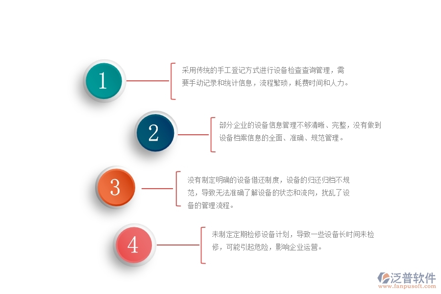 一、國內(nèi)80%的幕墻企業(yè)在設(shè)備檢查查詢管理中普遍存在的問題