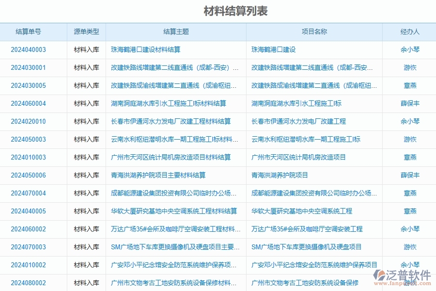 材料結(jié)算系統(tǒng)在公路工程企業(yè)中有哪些優(yōu)點和長處