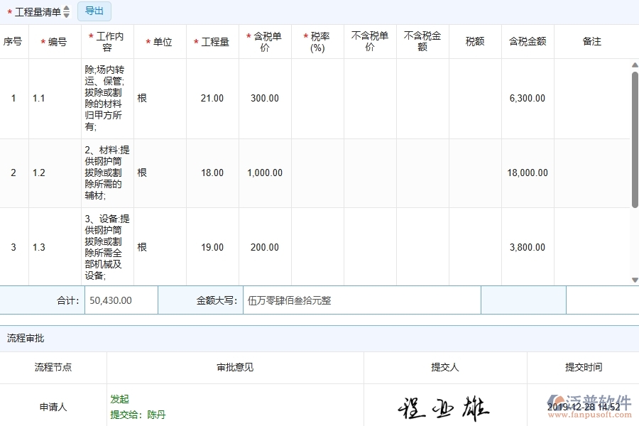 四、泛普軟件-園林工程企業(yè)勞務(wù)合同明細(xì)報(bào)表的框架設(shè)計(jì)思路