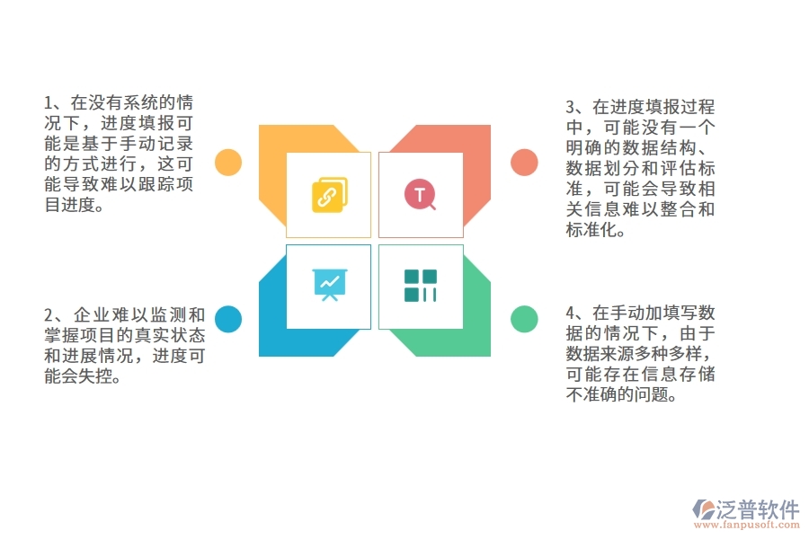 沒有使用系統(tǒng)之前，幕墻工程企業(yè)在進度填報的時候會遇到哪些問題