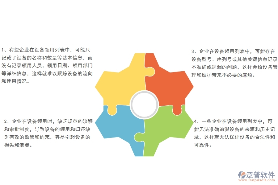 多數(shù)機電工程企業(yè)在設備領用列表中存在的問題