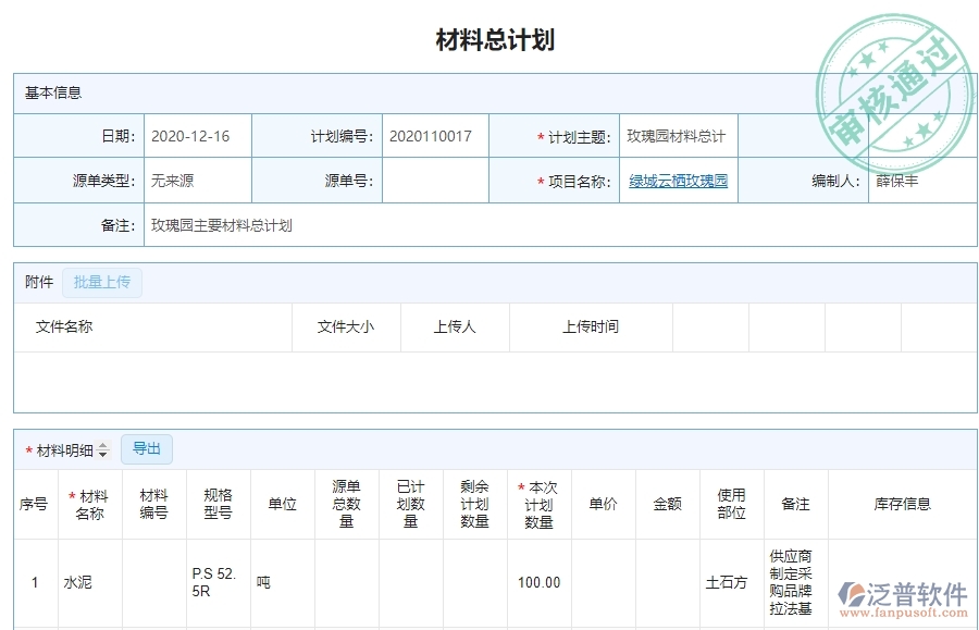 幕墻工程材料執(zhí)行情況報(bào)表(按總計(jì)劃)能為企業(yè)帶來(lái)什么價(jià)值
