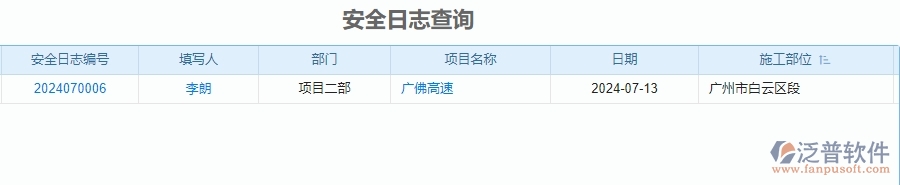 二、泛普軟件-公路工程安全日志查詢能為企業(yè)帶來什么價值