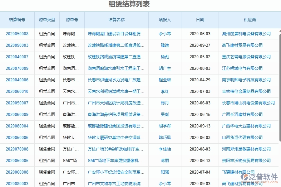 二、泛普軟件-幕墻工程企業(yè)管理系統(tǒng)的租賃結(jié)算為工程企業(yè)帶來七大管理革新