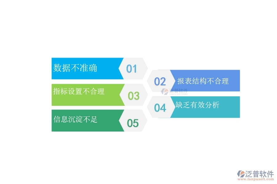路橋工程企業(yè)在質(zhì)量報(bào)表過程中存在的問題有哪些