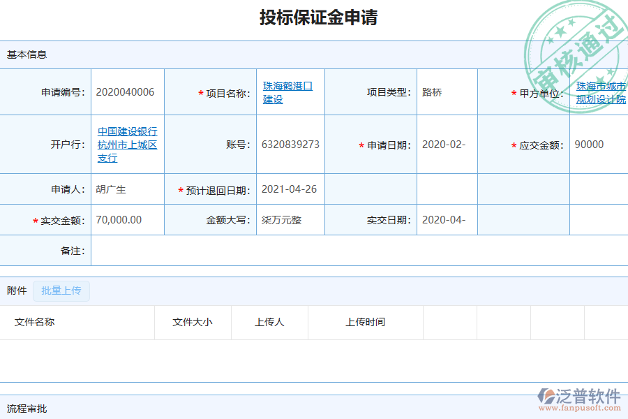 泛普軟件-幕墻工程企業(yè)管理系統(tǒng)中投標(biāo)保證金申請(qǐng)列表的價(jià)值