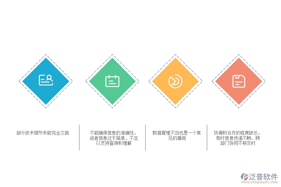 一、多數(shù)機電企業(yè)在技術(shù)交底查詢中存在的漏洞