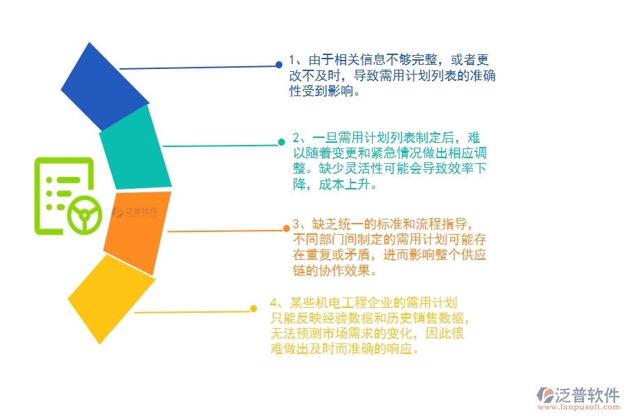 多數(shù)機(jī)電工程企業(yè)在材料需用計(jì)劃列表中存在的問題