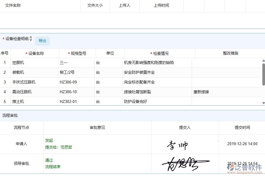 設備檢查對于公路工程企業(yè)經(jīng)營有哪些價值