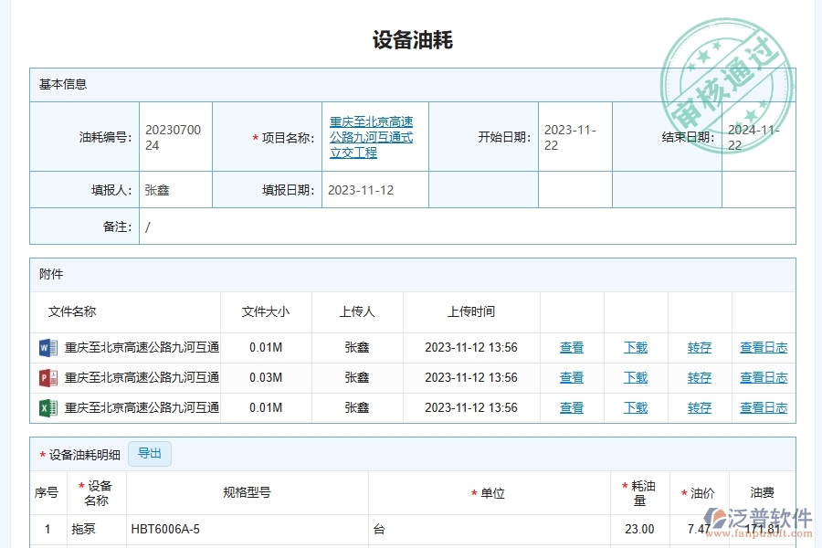 三、泛普軟件-幕墻工程企業(yè)管理系統(tǒng)中設(shè)備油耗列表管理的核心功能