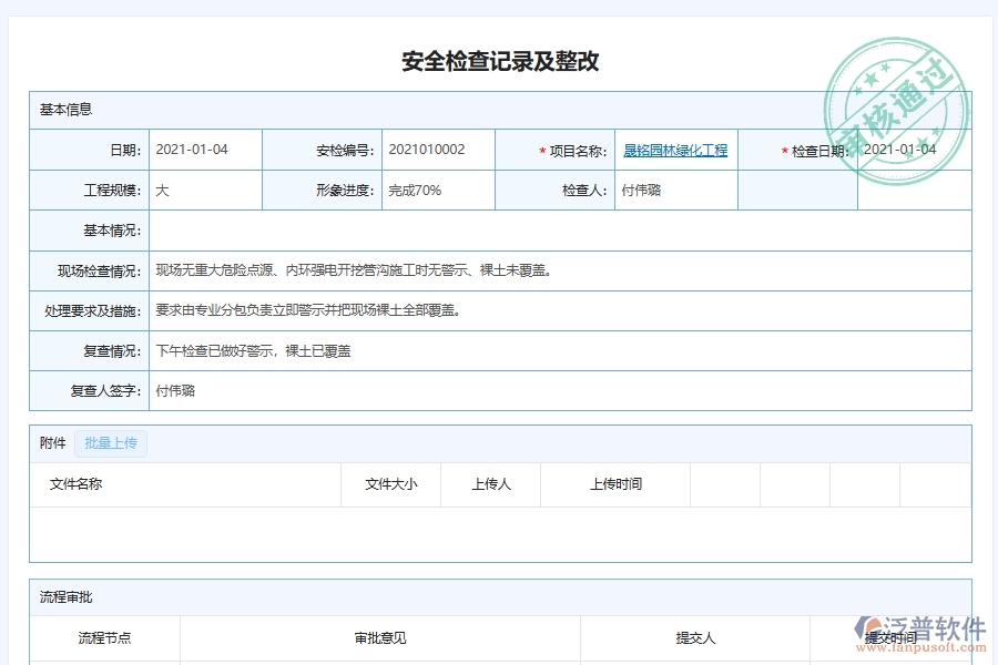 泛普軟件-的園林工程項目管理系統(tǒng)在安全管理中的作用