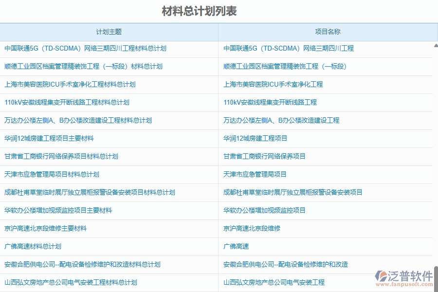 二、泛普軟件-幕墻工程企業(yè)使用了系統(tǒng)之后，給材料總計劃列表帶來了哪些好處
