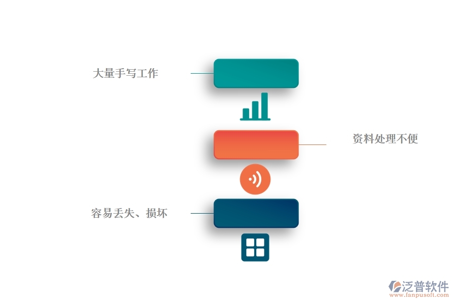沒(méi)有上系統(tǒng)之前，機(jī)電工程企業(yè)在施工日志的時(shí)候會(huì)遇到哪些問(wèn)題