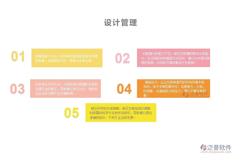 在園林企業(yè)管理中設(shè)備管理方面存在的問(wèn)題