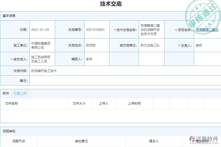 泛普軟件-市政工程項目管理系統(tǒng)在技術交底中的亮點
